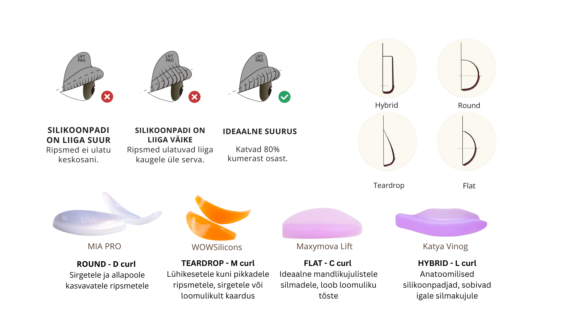 Milline silikoonpadi valida