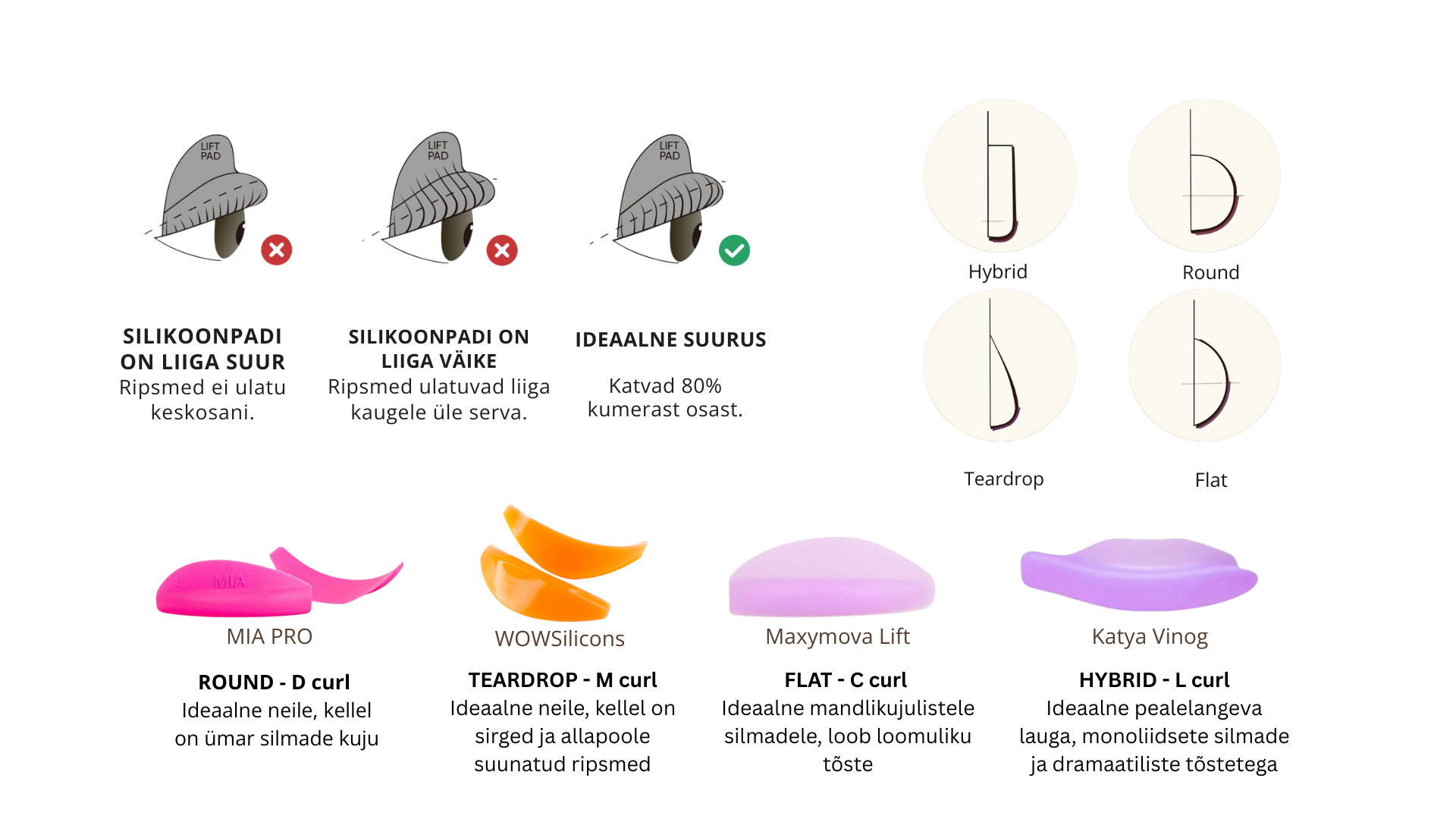 Milline silikoonpadi valida