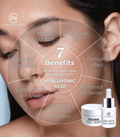 My Lamination Hyaluronic Skin Care Kinkekomplekt
