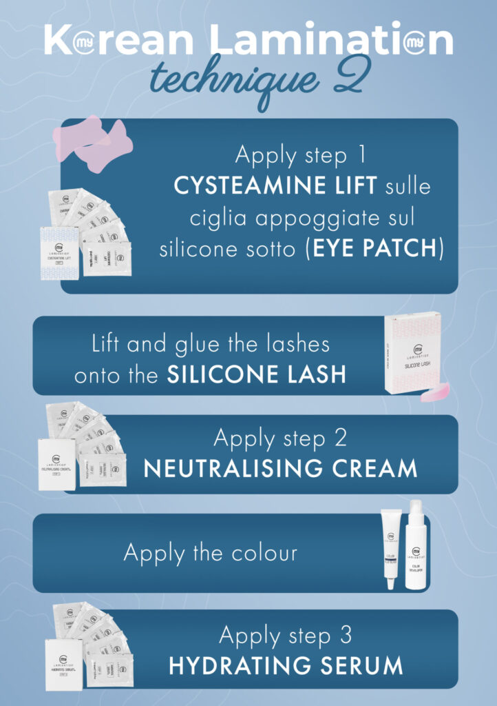 Мое ламинирование <strong>My Lamination Cysteamine Lift – Шаг 1 в корейском ламинировании</strong> Cysteamine Lift – это профессиональная эмульсия Шаг 1, которая позволяет создать новую форму ресниц или контролируемое направление бровей эффективно и бережно по сравнению с традиционными восстановителями на основе тиогликолята. В основе продукта лежит цистеамин гидрохлорид – восстановитель нового поколения, который разрушает дисульфидные связи кератина, позволяя изменить форму волос, сохраняя при этом прочность и структурную целостность волосяного волокна. <strong>Почему стоит выбрать Cysteamine Lift?</strong> Разрывает дисульфидные связи, придавая ресницам или бровям новую форму. Более щадящее действие, чем у традиционных тиогликолятов – более низкий восстанавливающий потенциал означает меньший окислительный стресс и меньший риск ослабления или ломкости. Формула на основе аминокислот – более подходящая и лучше переносимая, поскольку схожа с компонентами натурального кератина. Повышает проницаемость волос. Действует как мягкий увлажняющий и кератолитический агент. Результат: высокая эффективность при сохранении эластичности и баланса влаги в волосах. Средство также содержит экстракт микроводорослей, который: защищает волосы во время химической обработки, повышает их устойчивость, способствует достижению более блестящего, здорового и четкого результата. Кремообразная профессиональная текстура обеспечивает точное и равномерное нанесение, отличную адгезию и полный контроль над временем воздействия. <strong>5 пакетиков по 1,5 мл</strong> <strong>Сделано в Италии</strong> <strong>Только для профессионального использования</strong> Pomello