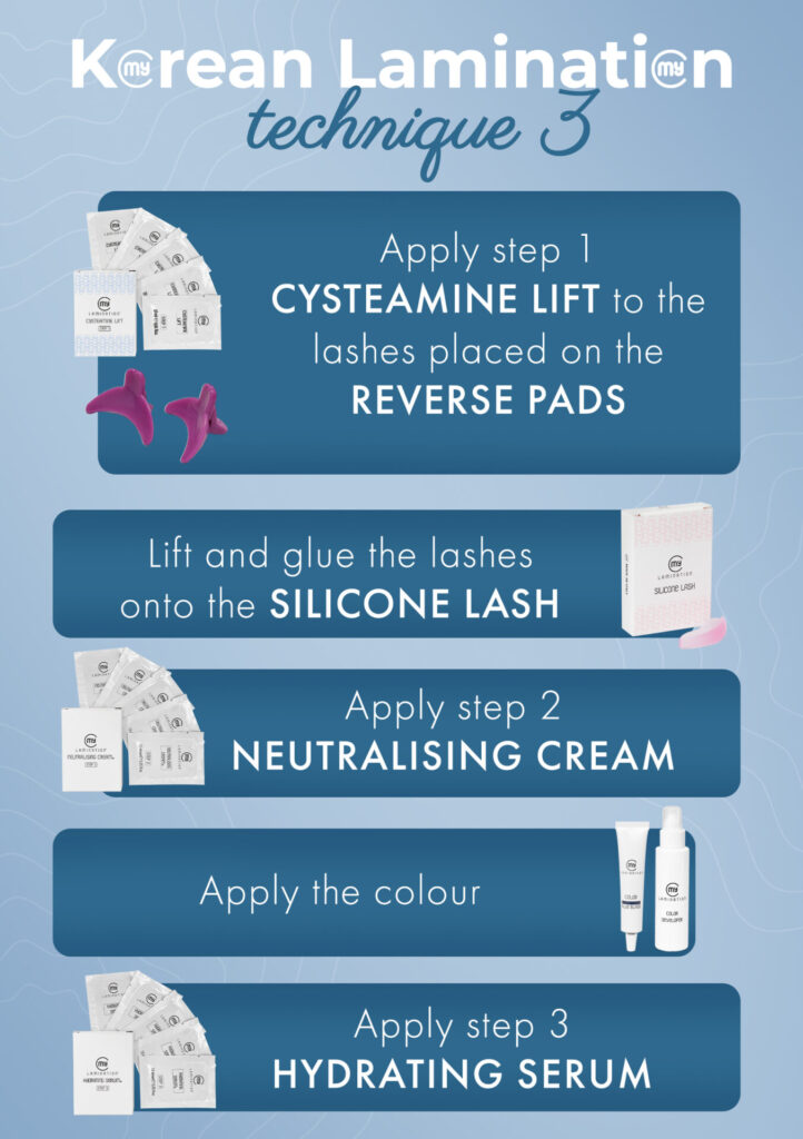 Мое ламинирование <strong>My Lamination Cysteamine Lift – Шаг 1 в корейском ламинировании</strong> Cysteamine Lift – это профессиональная эмульсия Шаг 1, которая позволяет создать новую форму ресниц или контролируемое направление бровей эффективно и бережно по сравнению с традиционными восстановителями на основе тиогликолята. В основе продукта лежит цистеамин гидрохлорид – восстановитель нового поколения, который разрушает дисульфидные связи кератина, позволяя изменить форму волос, сохраняя при этом прочность и структурную целостность волосяного волокна. <strong>Почему стоит выбрать Cysteamine Lift?</strong> Разрывает дисульфидные связи, придавая ресницам или бровям новую форму. Более щадящее действие, чем у традиционных тиогликолятов – более низкий восстанавливающий потенциал означает меньший окислительный стресс и меньший риск ослабления или ломкости. Формула на основе аминокислот – более подходящая и лучше переносимая, поскольку схожа с компонентами натурального кератина. Повышает проницаемость волос. Действует как мягкий увлажняющий и кератолитический агент. Результат: высокая эффективность при сохранении эластичности и баланса влаги в волосах. Средство также содержит экстракт микроводорослей, который: защищает волосы во время химической обработки, повышает их устойчивость, способствует достижению более блестящего, здорового и четкого результата. Кремообразная профессиональная текстура обеспечивает точное и равномерное нанесение, отличную адгезию и полный контроль над временем воздействия. <strong>5 пакетиков по 1,5 мл</strong> <strong>Сделано в Италии</strong> <strong>Только для профессионального использования</strong> Pomello